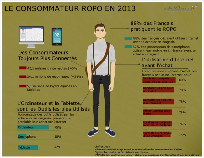 infographie-revised