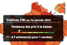 Indicataur de tension immobilière