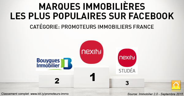 Classement-facebook-promoteurs-sept15