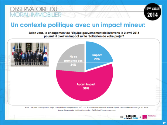 prevision-immobilier-7