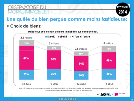 prevision-immobilier-9