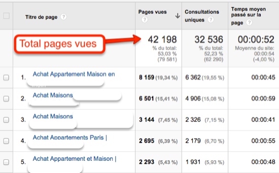 total-annonces-search-achat