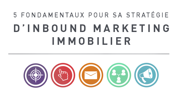 inbound-marketing-immobilier-fondamentaux