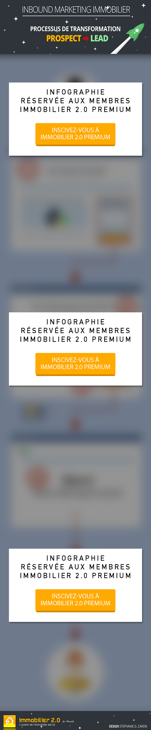 infographie-conversion-flou-premium2