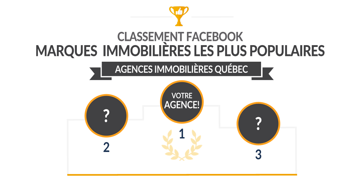 Classement-facebook-agences-immobilieres-quebec-inscriptions