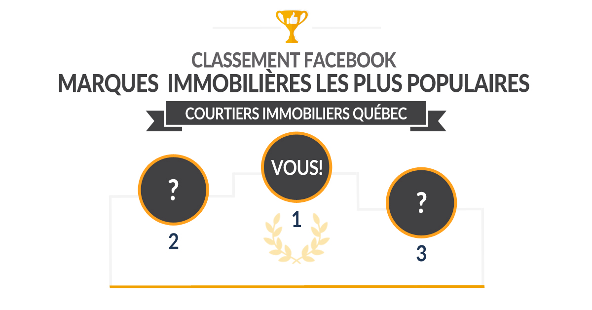 Classement-facebook-courtiers-immobilliers-quebec-inscriptions