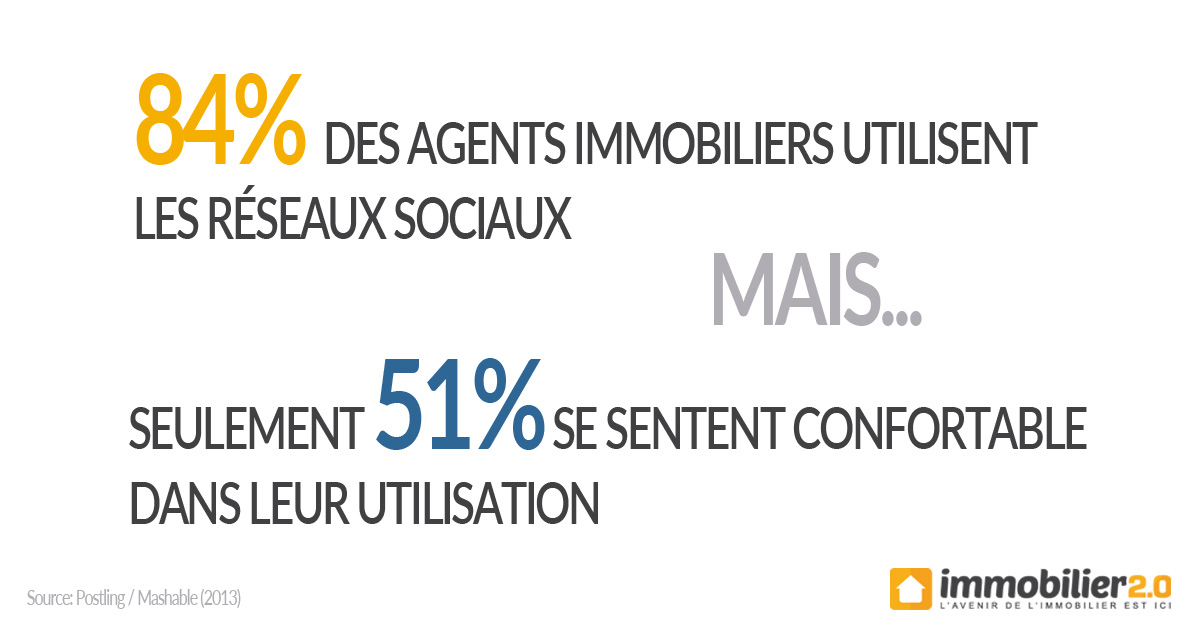 statistiques-reseaux-sociaux-agents-immo2