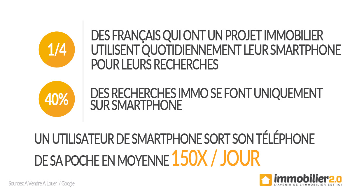 stats-immobilier-mobile-immo2