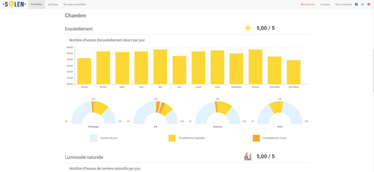 certificat_luminosite_exemple_2