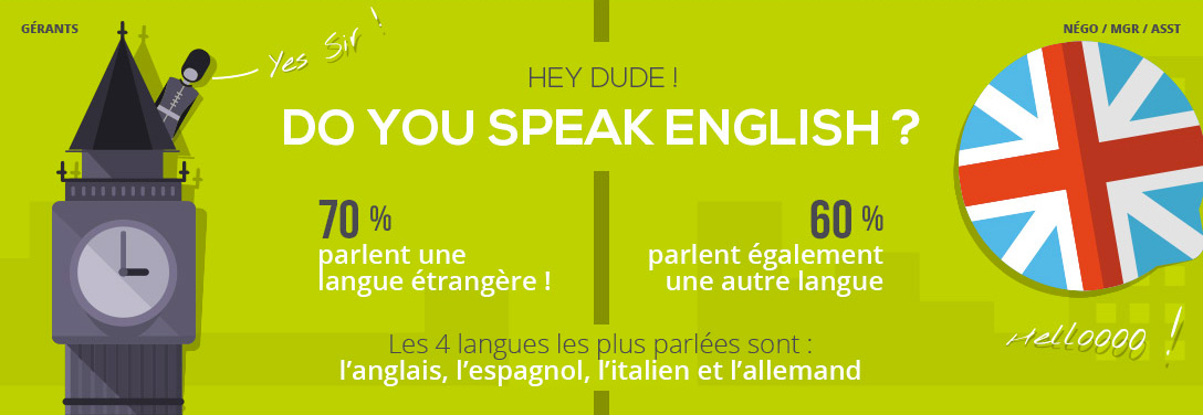 langues secondes parlées apr les agents immobiliers