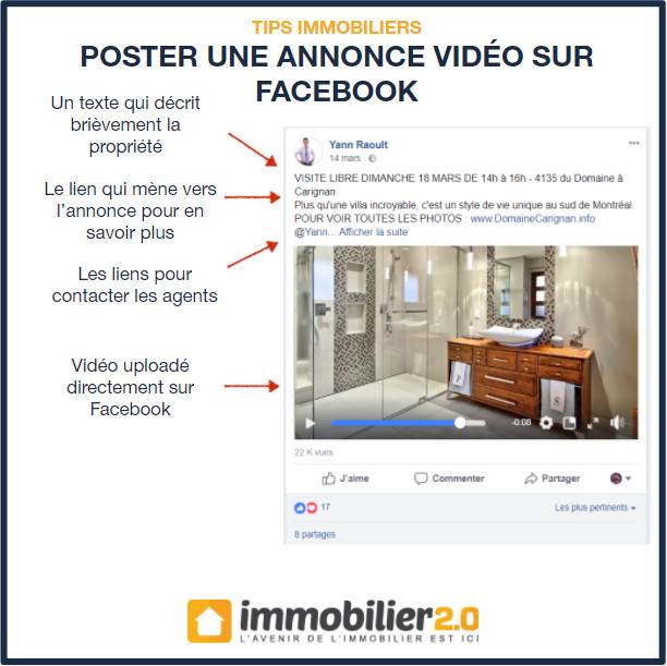 Facebook Annonce Video Annonce Immobilier Diffusion