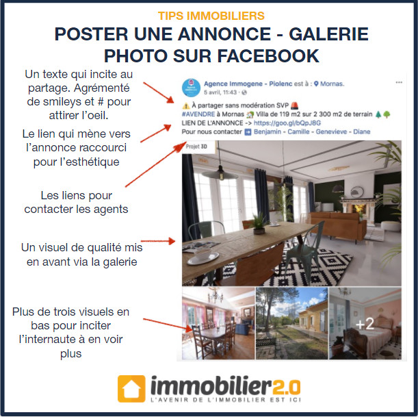 Facebook Poster Annonce Immobilier Galerie