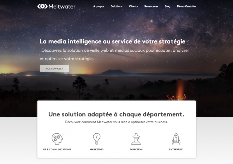 Meltwalter Reseaux Sociaux Gestion Plateforme