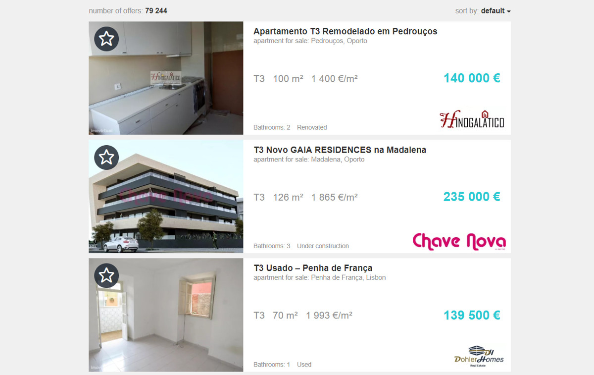 Imovirtual Portail Immobilier Resulats Recherche Marketing