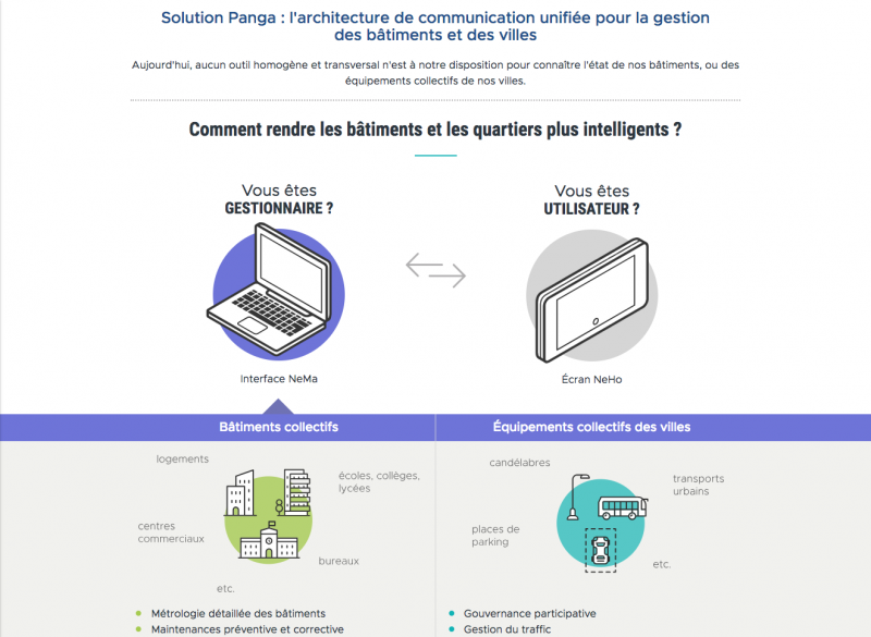 Panga Maintenance Des Batiments