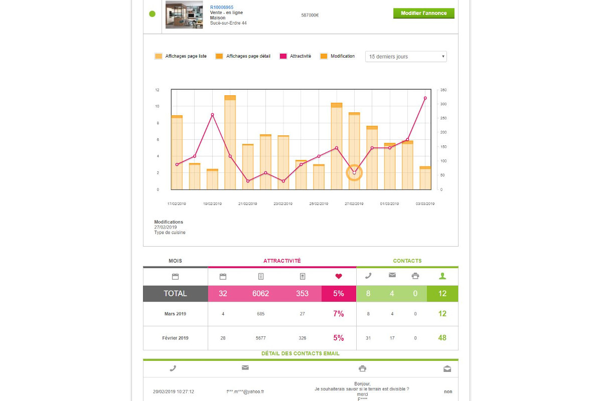 Comparaison Portails Immobilier Agent Choisir Ouestfrance Tableau Bord