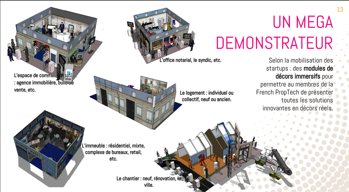 French Proptech Tour Innovations Immobilier Demonstrateur