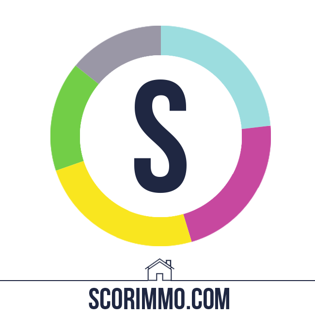 Logo Scorimmo