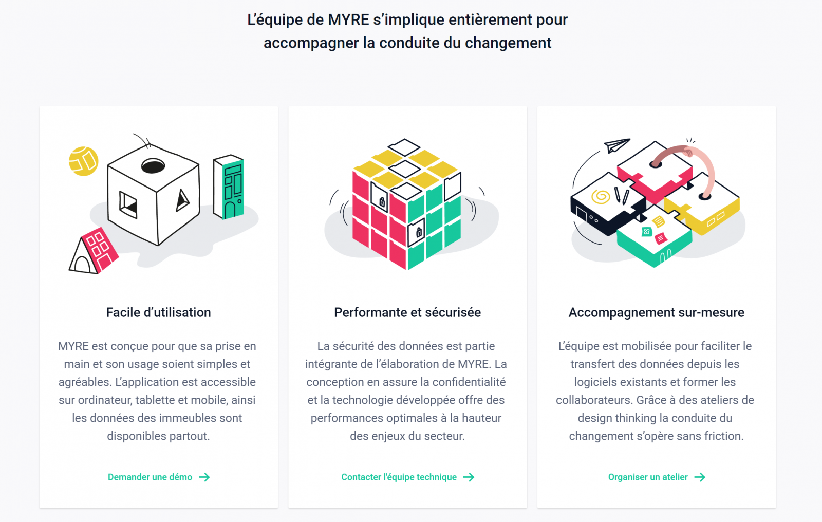 MYRE - plateforme integrée pour l'asset management immobilier