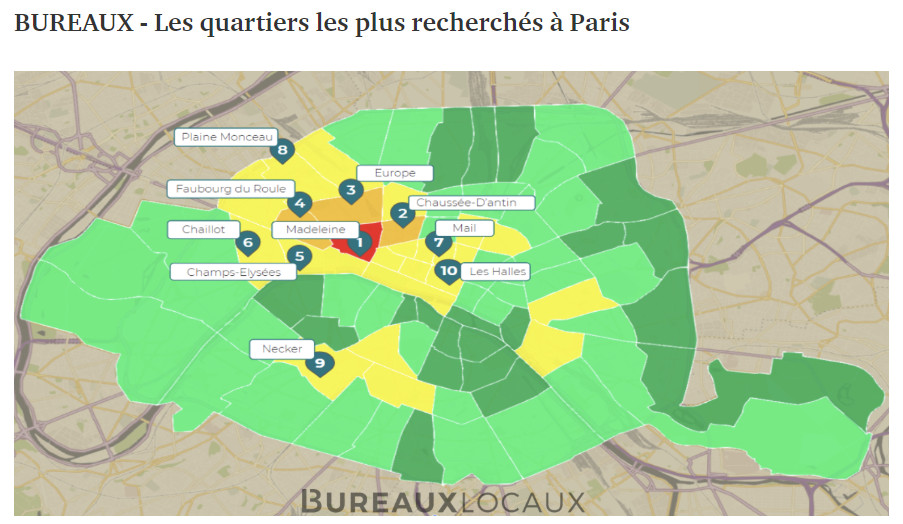 Bureauxlocaux Portail Immobilier Entreprise Barometre 2020